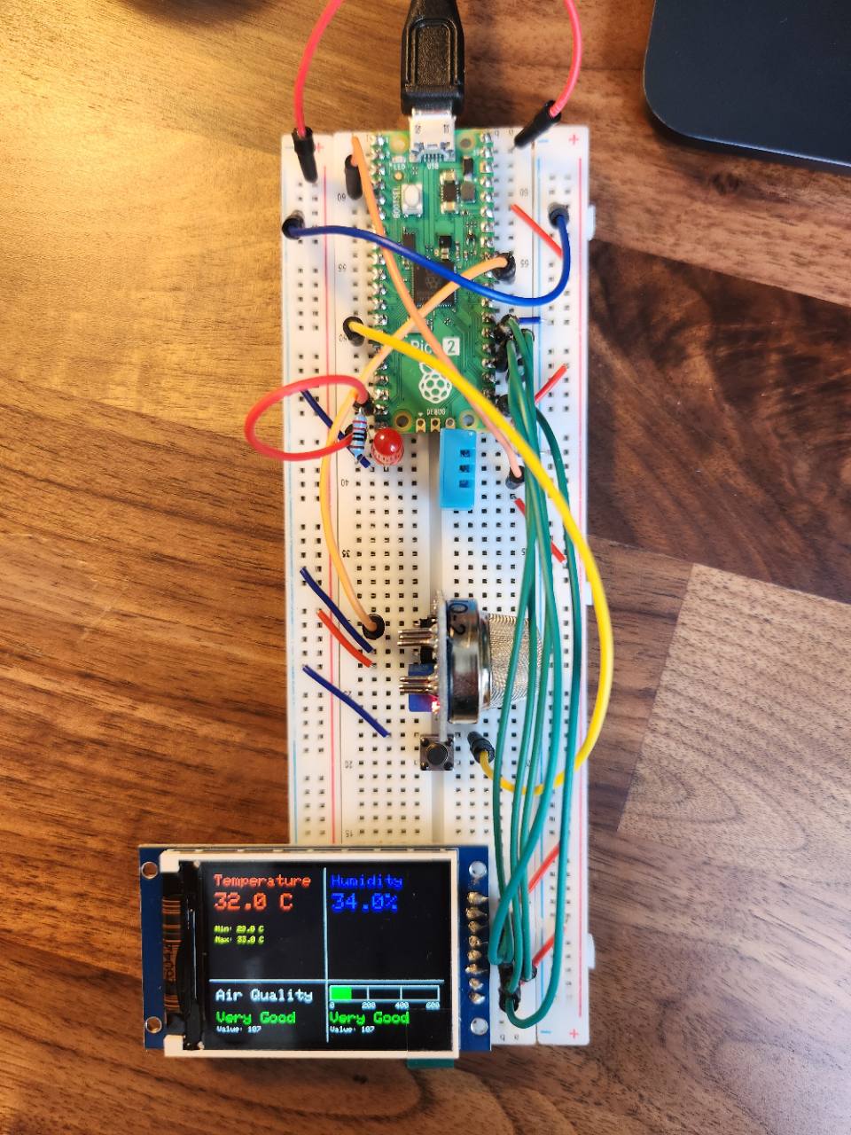 Raspberry Pi Pico 2 breadboard with environmental sensors and a display showing live readings